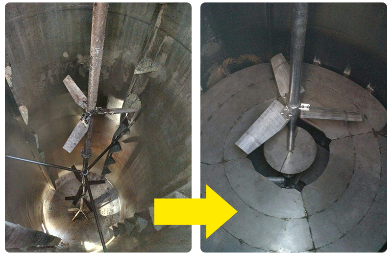 Successful case Corn ethanol client